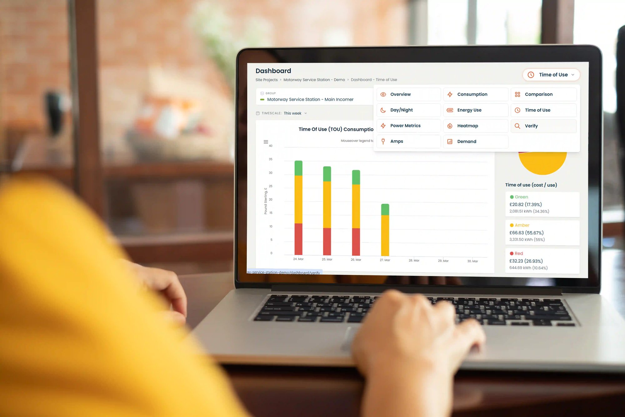 Envisij time of use dashboard Envisij time of use dashboard