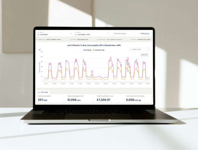 Intelligent gas and power dashboard