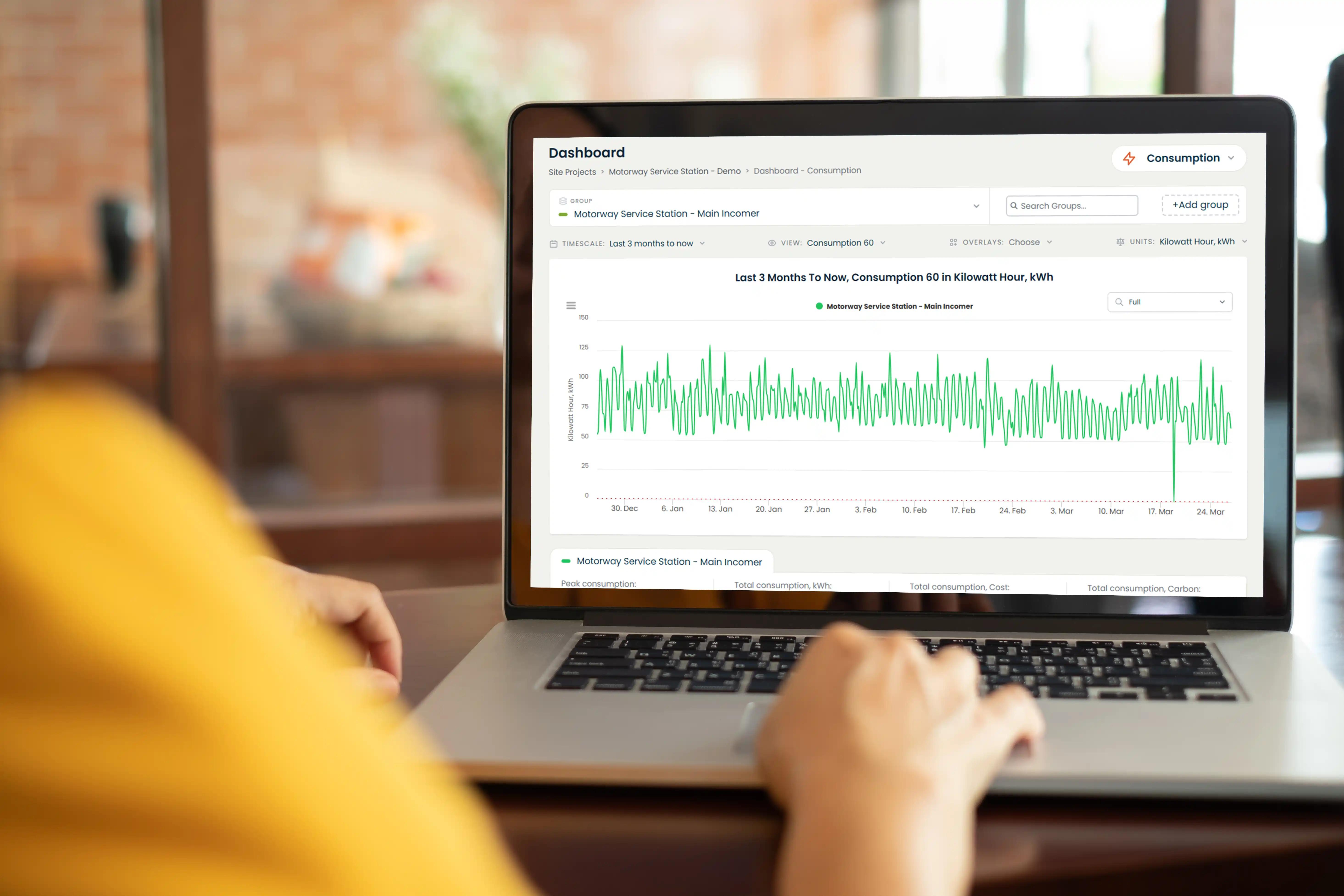 Envisij dashboard showing energy consumption