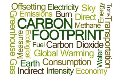 UK Government GHG Conversion Factors for Emissions Reporting.